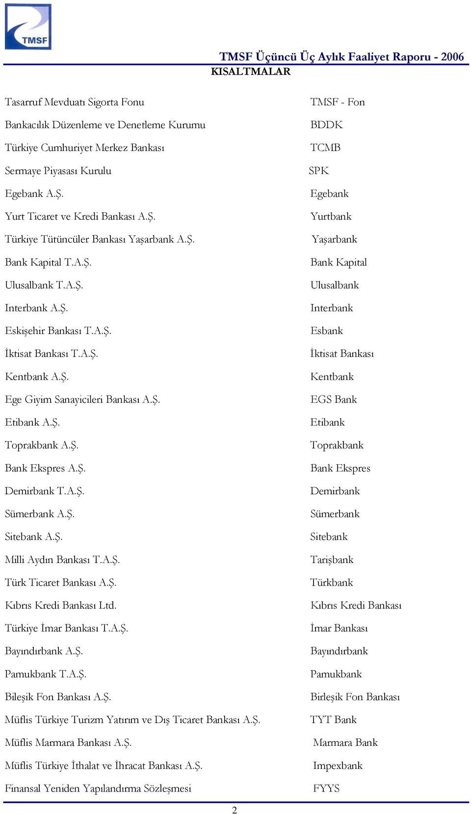 A.Ş. Sümerbank A.Ş. Sitebank A.Ş. Milli Aydın Bankası T.A.Ş. Türk Ticaret Bankası A.Ş. Kıbrıs Kredi Bankası Ltd. Türkiye İmar Bankası T.A.Ş. Bayındırbank A.Ş. Pamukbank T.A.Ş. Bileşik Fon Bankası A.Ş. Müflis Türkiye Turizm Yatırım ve Dış Ticaret Bankası A.