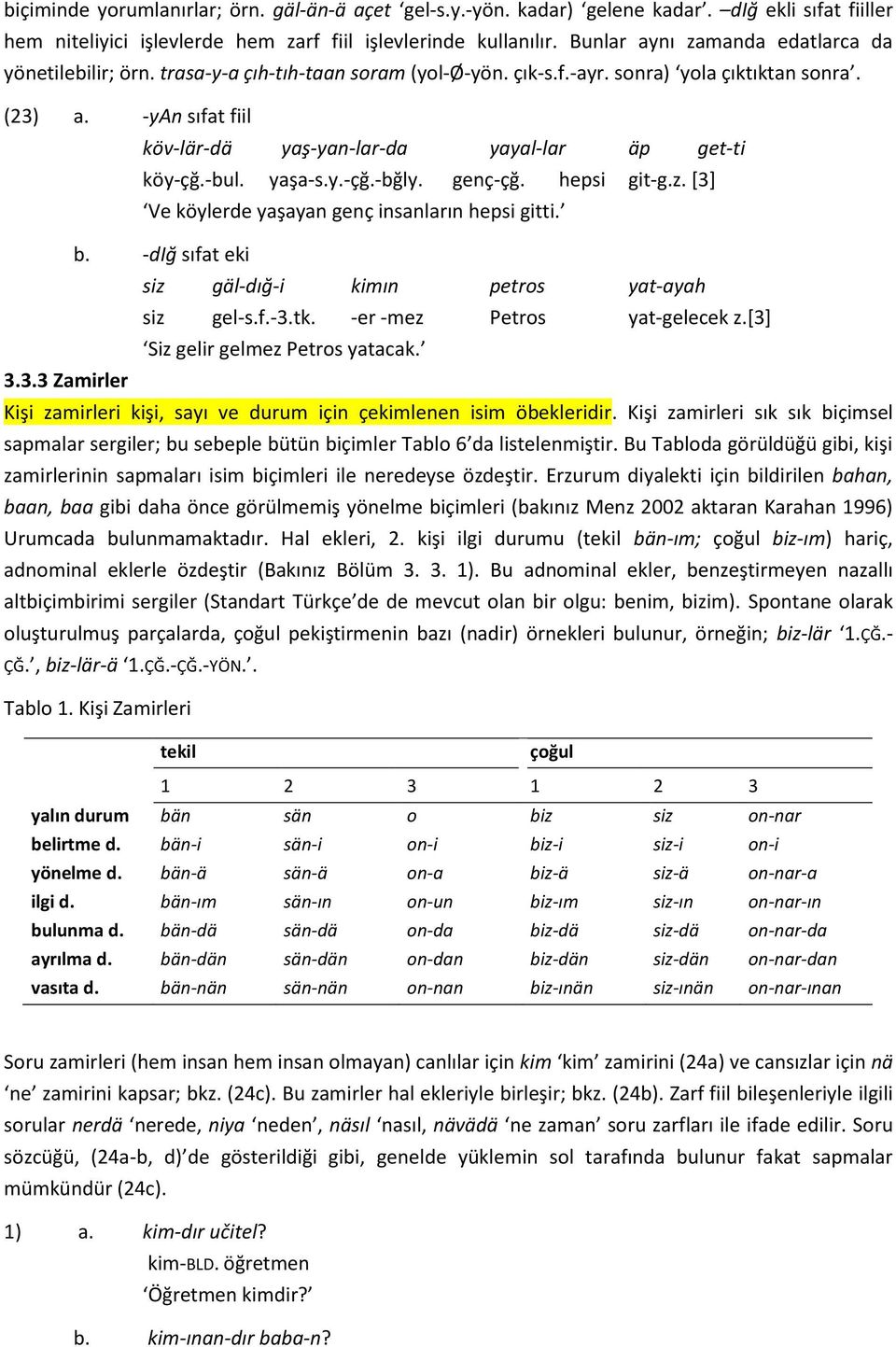 -yan sıfat fiil köv-lär-dä yaş-yan-lar-da yayal-lar äp get-ti köy-çğ.-bul. yaşa-s.y.-çğ.-bğly. genç-çğ. hepsi git-g.z. [3] Ve köylerde yaşayan genç insanların hepsi gitti. b.