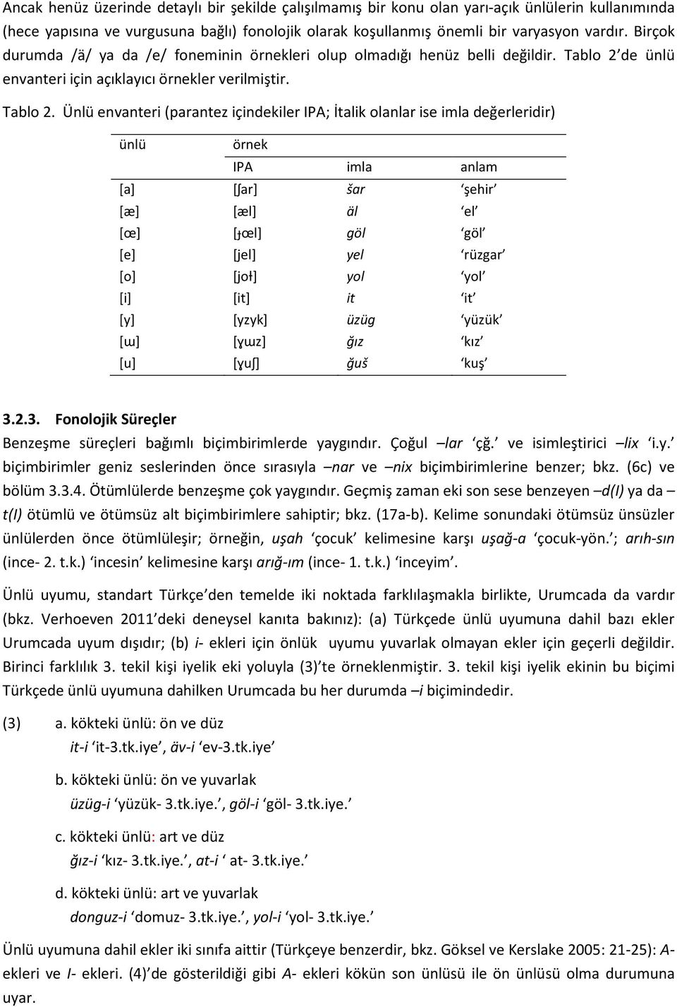 de ünlü envanteri için açıklayıcı örnekler verilmiştir. Tablo 2.