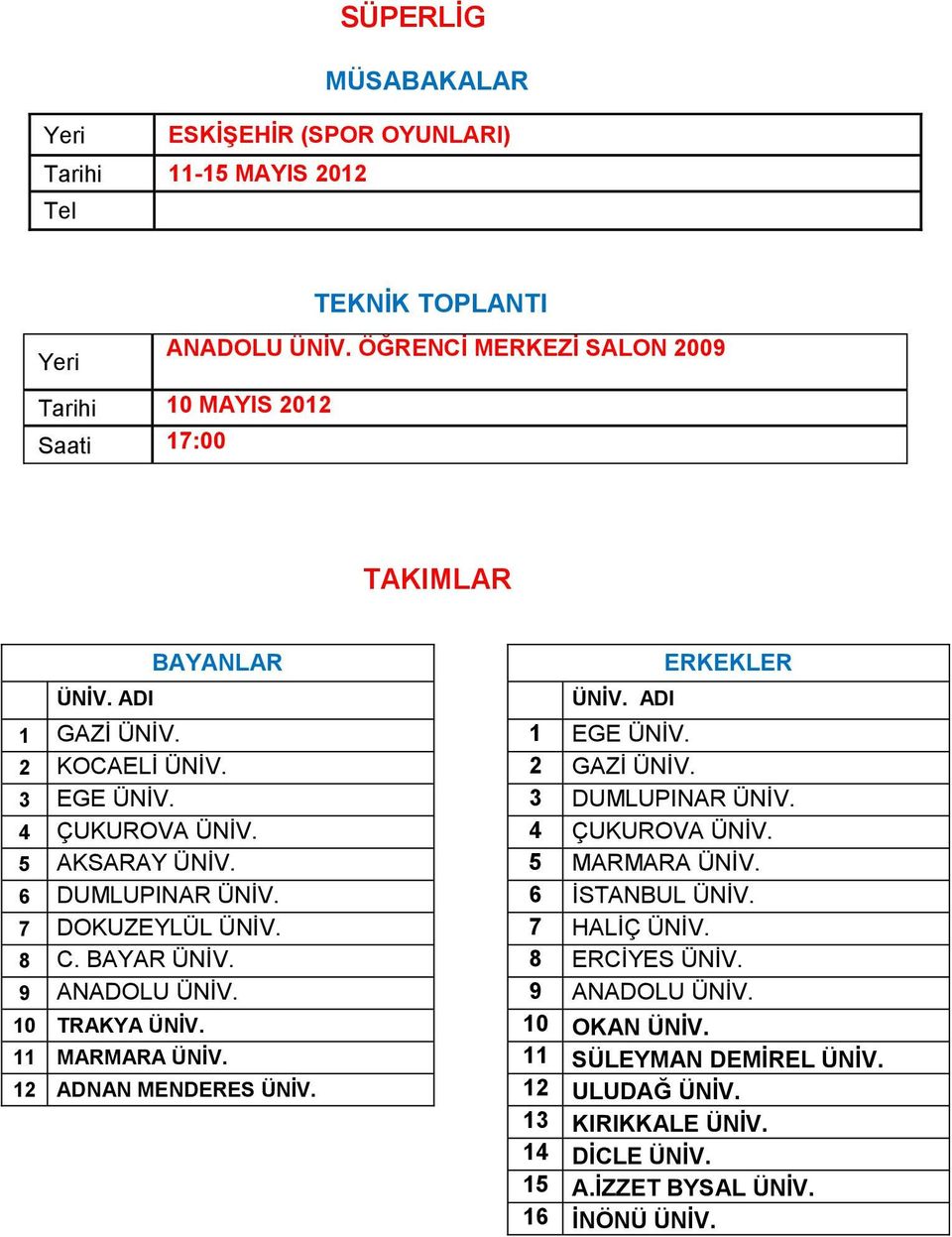 4 ÇUKUROVA ÜNİV. 4 ÇUKUROVA ÜNİV. 5 AKSARAY ÜNİV. 5 MARMARA ÜNİV. 6 DUMLUPINAR ÜNİV. 6 İSTANBUL ÜNİV. 7 DOKUZEYLÜL ÜNİV. 7 HALİÇ ÜNİV. 8 C. BAYAR ÜNİV.