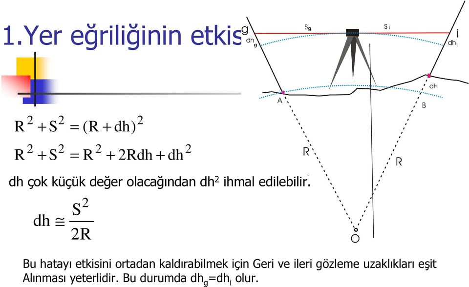 dh S R Bu hatayı etkisini ortadan kaldırabilmek için Geri ve