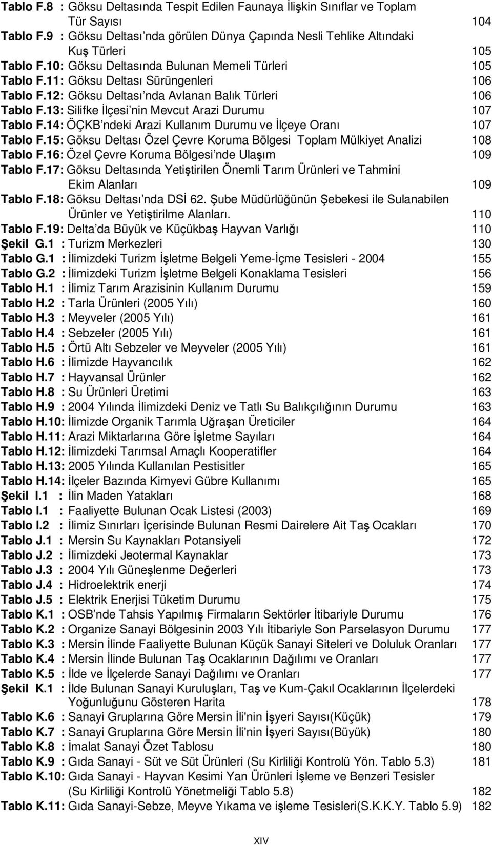 13: Silifke lçesi nin Mevcut Arazi Durumu 107 Tablo F.14: ÖÇKB ndeki Arazi Kullanım Durumu ve lçeye Oranı 107 Tablo F.15: Göksu Deltası Özel Çevre Koruma Bölgesi Toplam Mülkiyet Analizi 108 Tablo F.