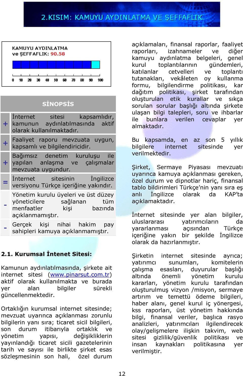 Yönetim kurulu üyeleri ve üst düzey yöneticilere sağlanan tüm menfaatler kişi bazında açıklanmamıştır. Gerçek kişi nihai hakim pay sahipleri kamuya açıklanmamıştır.