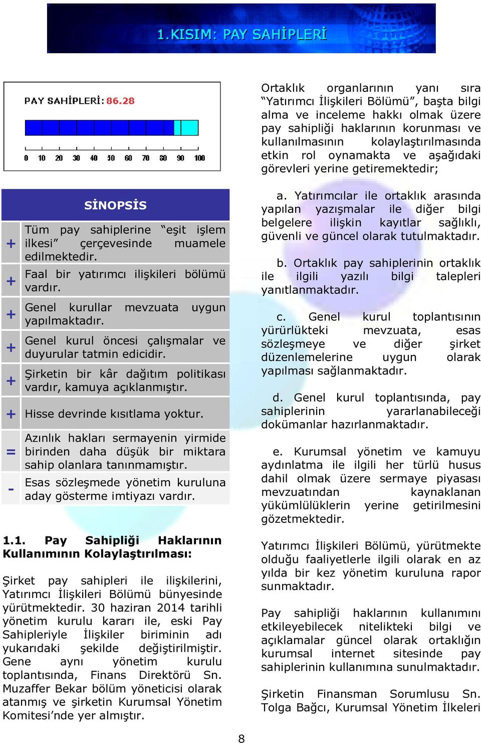 Genel kurullar mevzuata uygun yapılmaktadır. Genel kurul öncesi çalışmalar ve duyurular tatmin edicidir. Şirketin bir kâr dağıtım politikası vardır, kamuya açıklanmıştır.