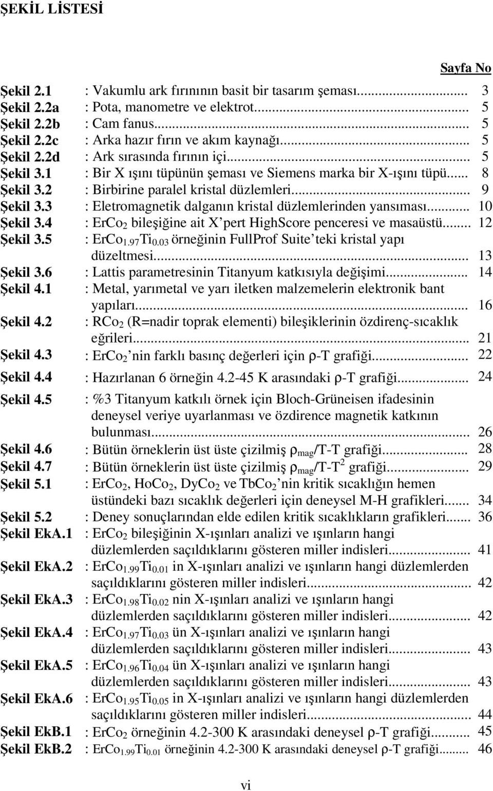 .. 8 : Birbirine paralel kristal düzlemleri... 9 : Eletromagnetik dalganın kristal düzlemlerinden yansıması... 10 : ErCo 2 bileşiğine ait X pert HighScore penceresi ve masaüstü... 12 : ErCo 1.97 Ti 0.