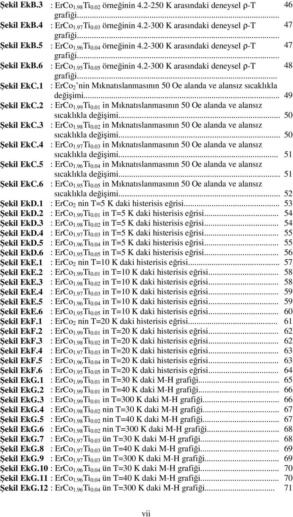 1 : ErCo 2 nin Mıknatıslanmasının 50 Oe alanda ve alansız sıcaklıkla değişimi... 49 Şekil EkC.2 : ErCo 1.99 Ti 0.01 in Mıknatıslanmasının 50 Oe alanda ve alansız sıcaklıkla değişimi... 50 Şekil EkC.