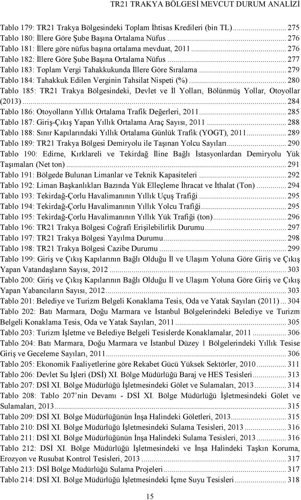 .. 280 Tablo 185: TR21 Trakya Bölgesindeki, Devlet ve Đl Yolları, Bölünmüş Yollar, Otoyollar (2013)... 284 Tablo 186: Otoyolların Yıllık Ortalama Trafik Değerleri, 2011.