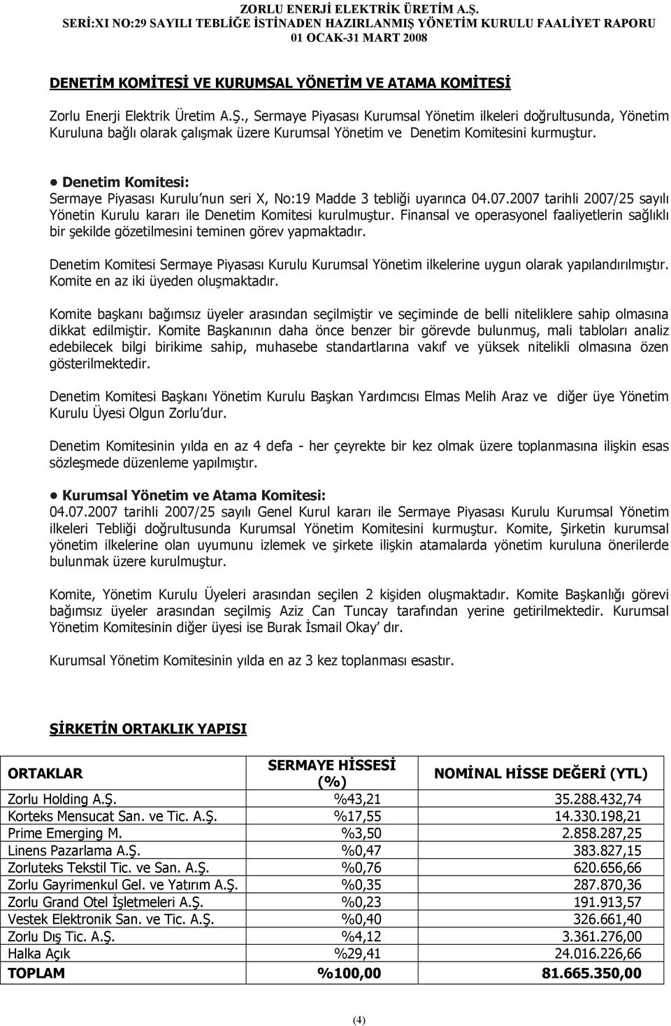 Denetim Komitesi: Sermaye Piyasası Kurulu nun seri X, No:19 Madde 3 tebliği uyarınca 04.07.2007 tarihli 2007/25 sayılı Yönetin Kurulu kararı ile Denetim Komitesi kurulmuştur.