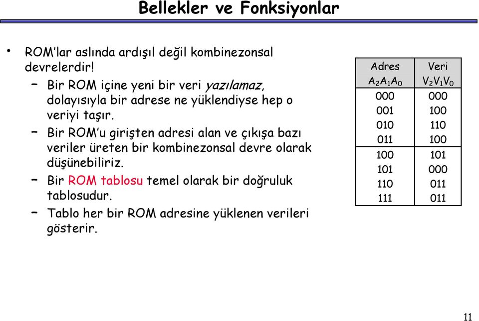 alan ve çıkışa bazı veriler üreten bir kombinezonsal devre olarak düşünebiliriz Bir ROM tablosu temel olarak bir doğruluk