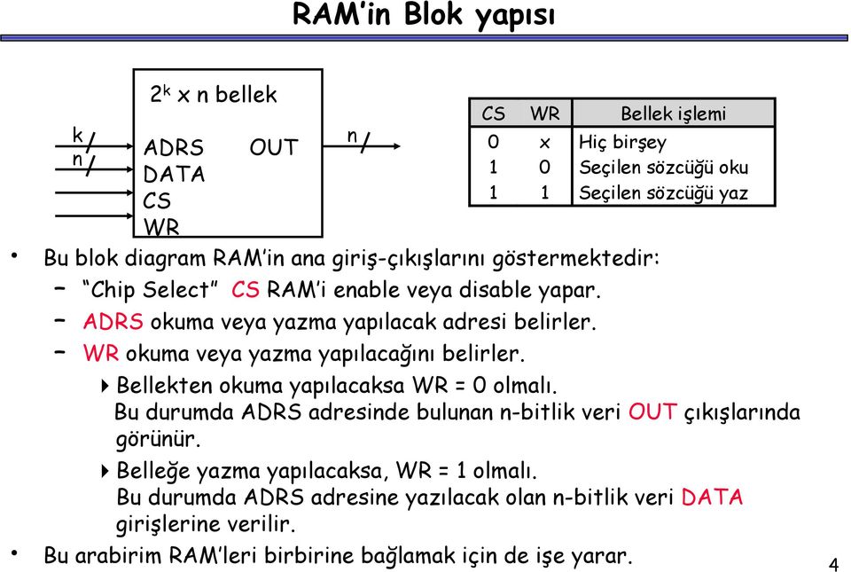 veya yazma yapılacağını belirler Bellekten okuma yapılacaksa WR=0olmalı Bu durumda ADRS adresinde bulunan n-bitlik veri OUT çıkışlarında görünür Belleğe