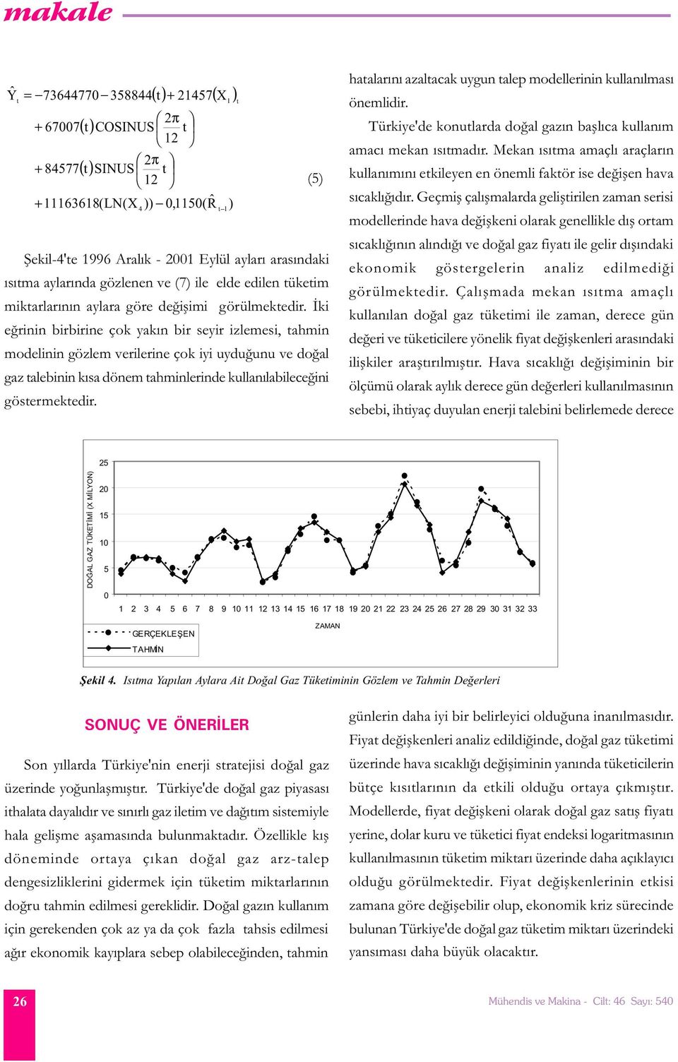 Ýki eðrinin birbirine çok yakýn bir seyir izlemesi, ahmin modelinin gözlem verilerine çok iyi uyduðunu ve doðal gaz alebinin kýsa dönem ahminlerinde kullanýlabileceðini gösermekedir.