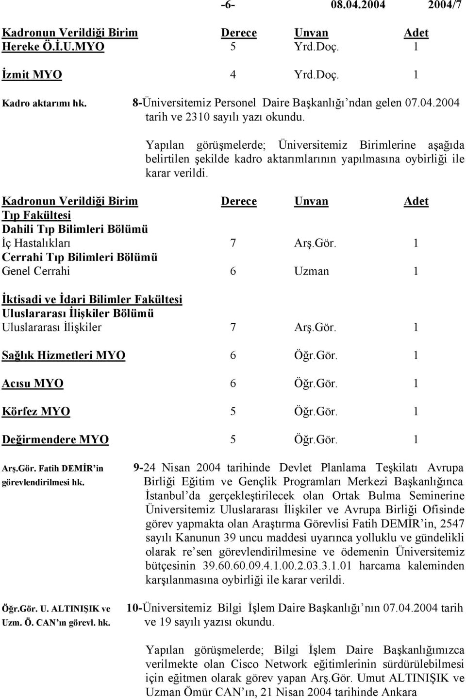 1 Cerrahi Tıp Bilimleri Bölümü Genel Cerrahi 6 Uzman 1 İktisadi ve İdari Bilimler Fakültesi Uluslararası İlişkiler Bölümü Uluslararası İlişkiler 7 Arş.Gör. 1 Sağlık Hizmetleri MYO 6 Öğr.Gör. 1 Acısu MYO 6 Öğr.