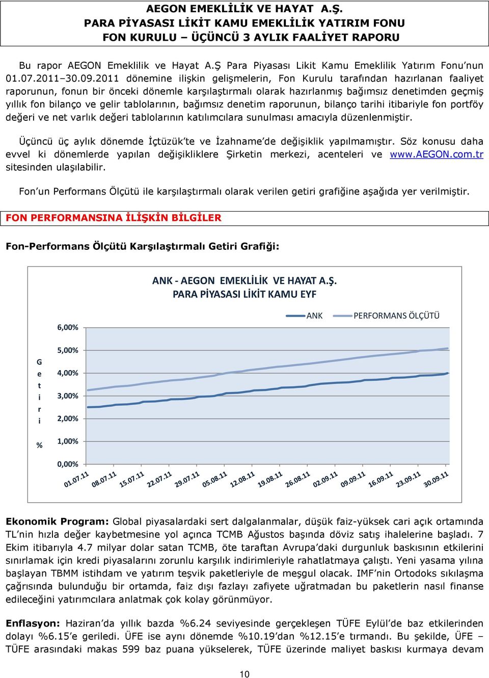 2011 dönemne lşkn gelşmelern, Fon Kurulu tarafından hazırlanan faalyet raporunun, fonun br öncek dönemle karşılaştırmalı olarak hazırlanmış bağımsız denetmden geçmş yıllık fon blanço ve gelr