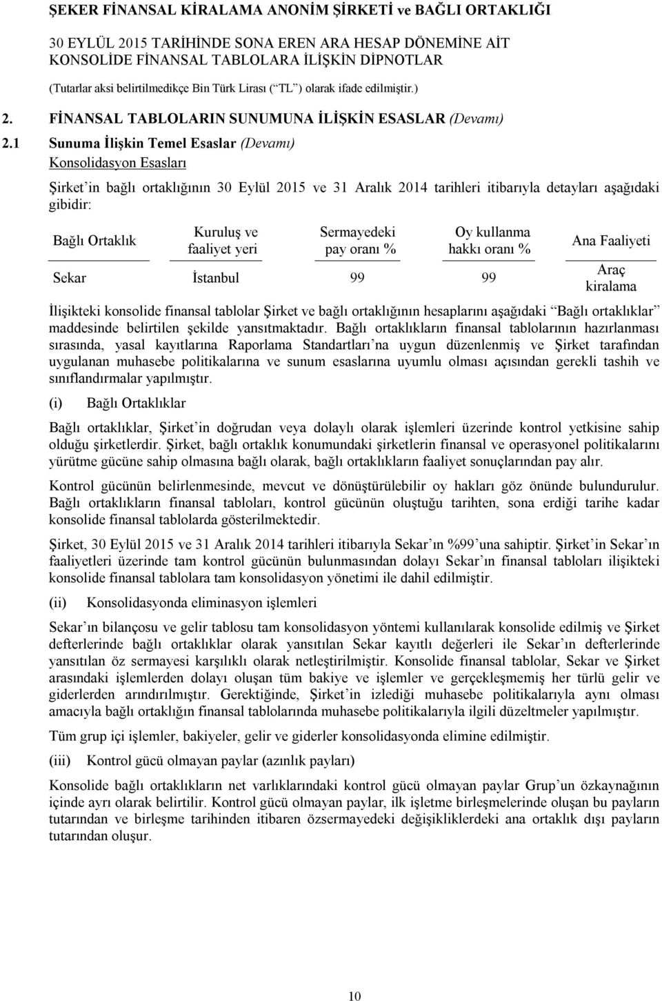 faaliyet yeri Sermayedeki pay oranı % Oy kullanma hakkı oranı % Sekar İstanbul 99 99 Ana Faaliyeti Araç kiralama İlişikteki konsolide finansal tablolar Şirket ve bağlı ortaklığının hesaplarını