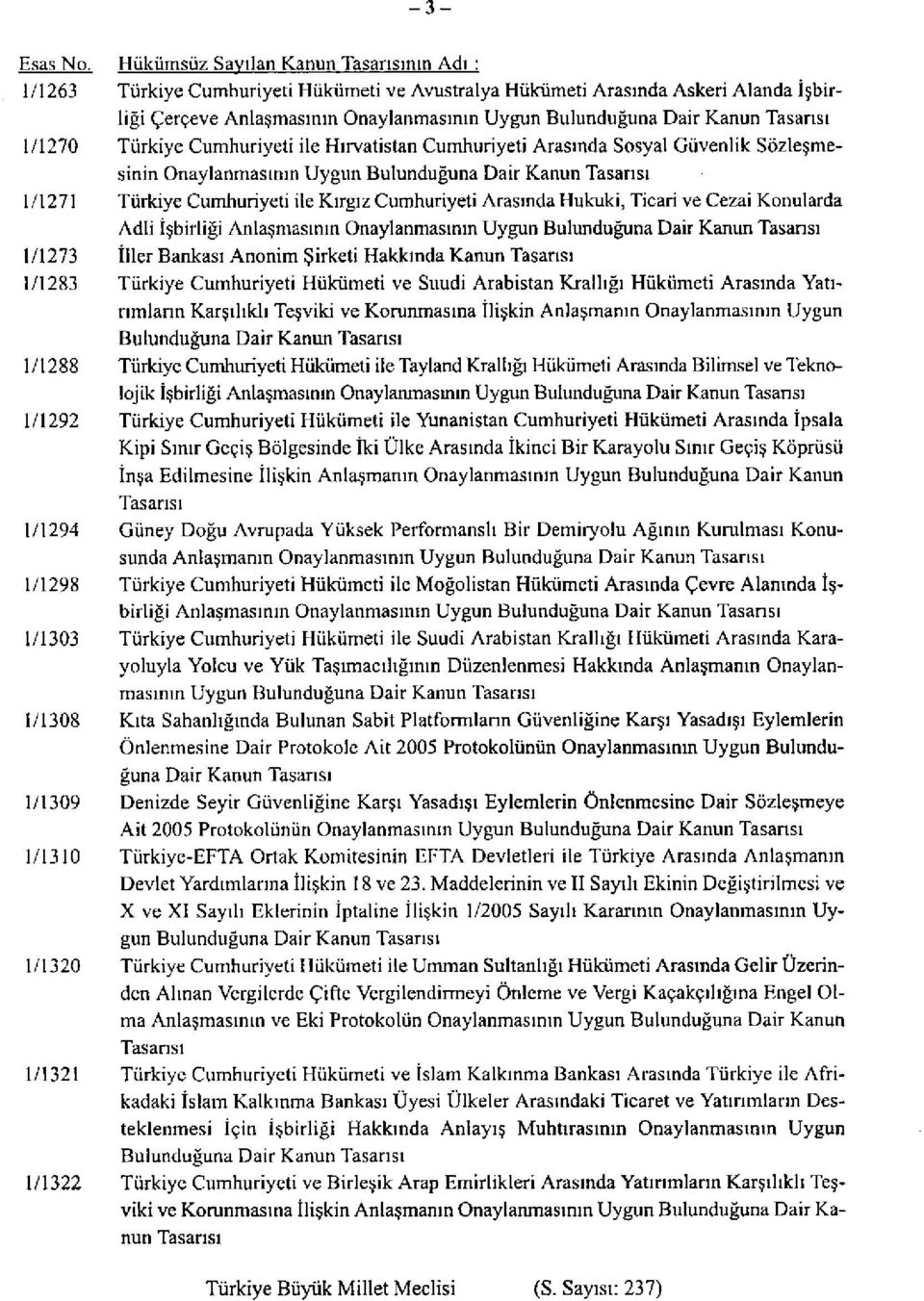 Kırgız Cumhuriyeti Arasında Hukuki, Ticari ve Cezai Konularda Adli İşbirliği Anlaşmasının Onaylanmasının Uygun Bulunduğuna Dair Kanun Tasarısı 1/1273 İller Bankası Anonim Şirketi Hakkında Kanun