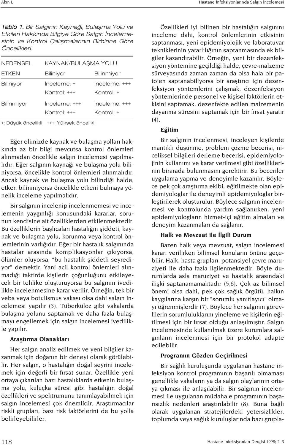 NEDENSEL KAYNAK/BULAfiMA YOLU ETKEN Biliniyor Bilinmiyor Biliniyor nceleme: + nceleme: +++ Kontrol: +++ Kontrol: + Bilinmiyor nceleme: +++ nceleme: +++ Kontrol: +++ Kontrol: + +: Düflük öncelikli