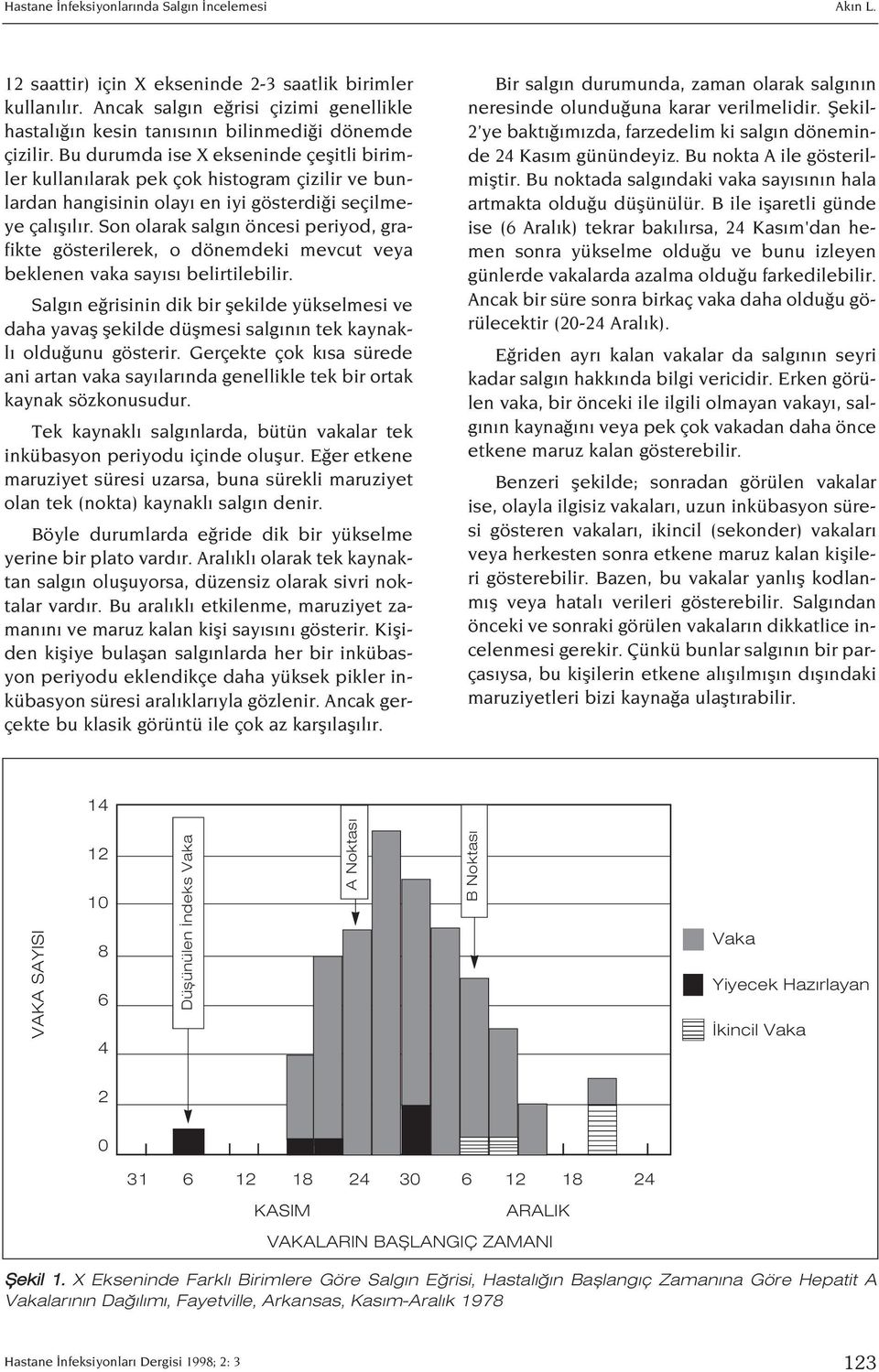 Bu durumda ise X ekseninde çeflitli birimler kullan larak pek çok histogram çizilir ve bunlardan hangisinin olay en iyi gösterdi i seçilmeye çal fl l r.