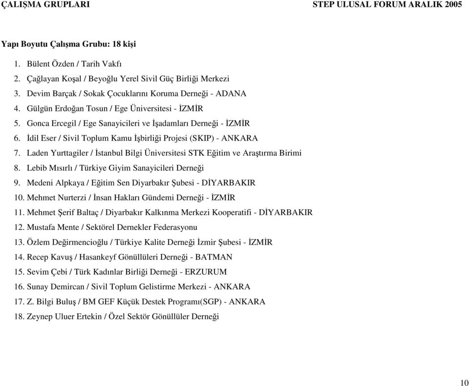 İdil Eser / Sivil Toplum Kamu İşbirliği Projesi (SKIP) - ANKARA 7. Laden Yurttagiler / İstanbul Bilgi Üniversitesi STK Eğitim ve Araştırma Birimi 8.