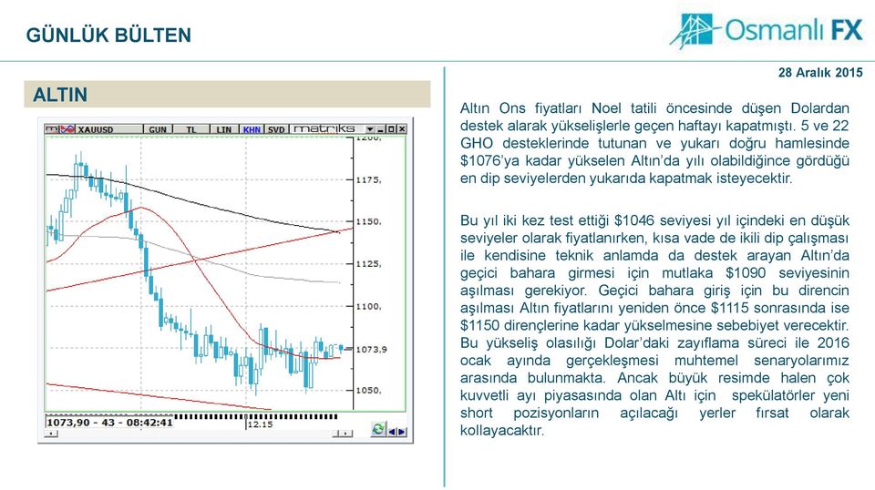 Bu yıl iki kez test ettiği $1046 seviyesi yıl içindeki en düşük seviyeler olarak fiyatlanırken, kısa vade de ikili dip çalışması ile kendisine teknik anlamda da destek arayan Altın da geçici bahara