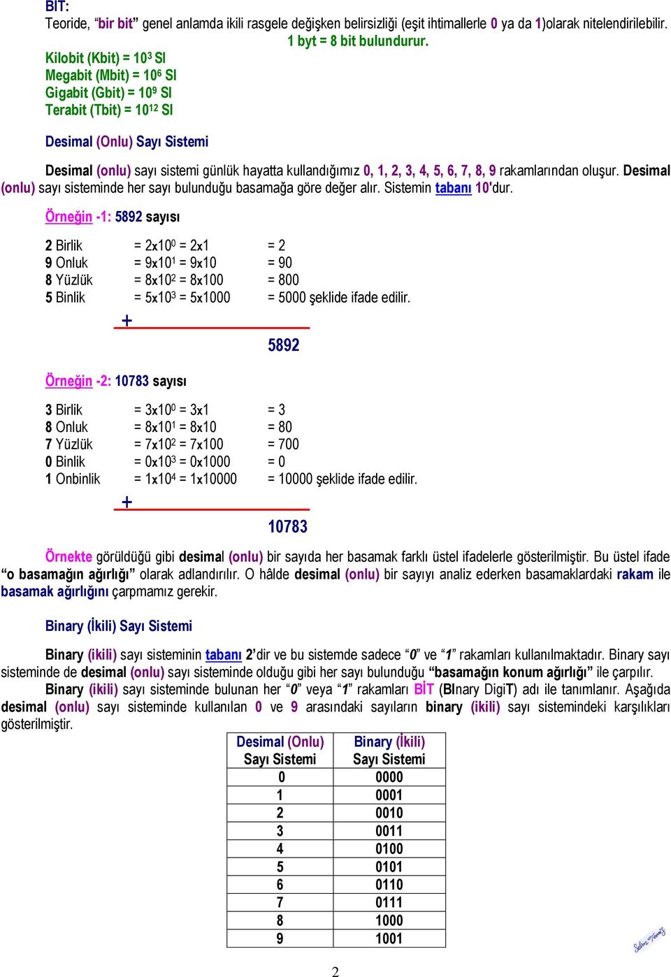 4, 5, 6, 7, 8, 9 rakamlarından oluģur. Desimal (onlu) sayı sisteminde her sayı bulunduğu basamağa göre değer alır. Sistemin tabanı 10'dur.