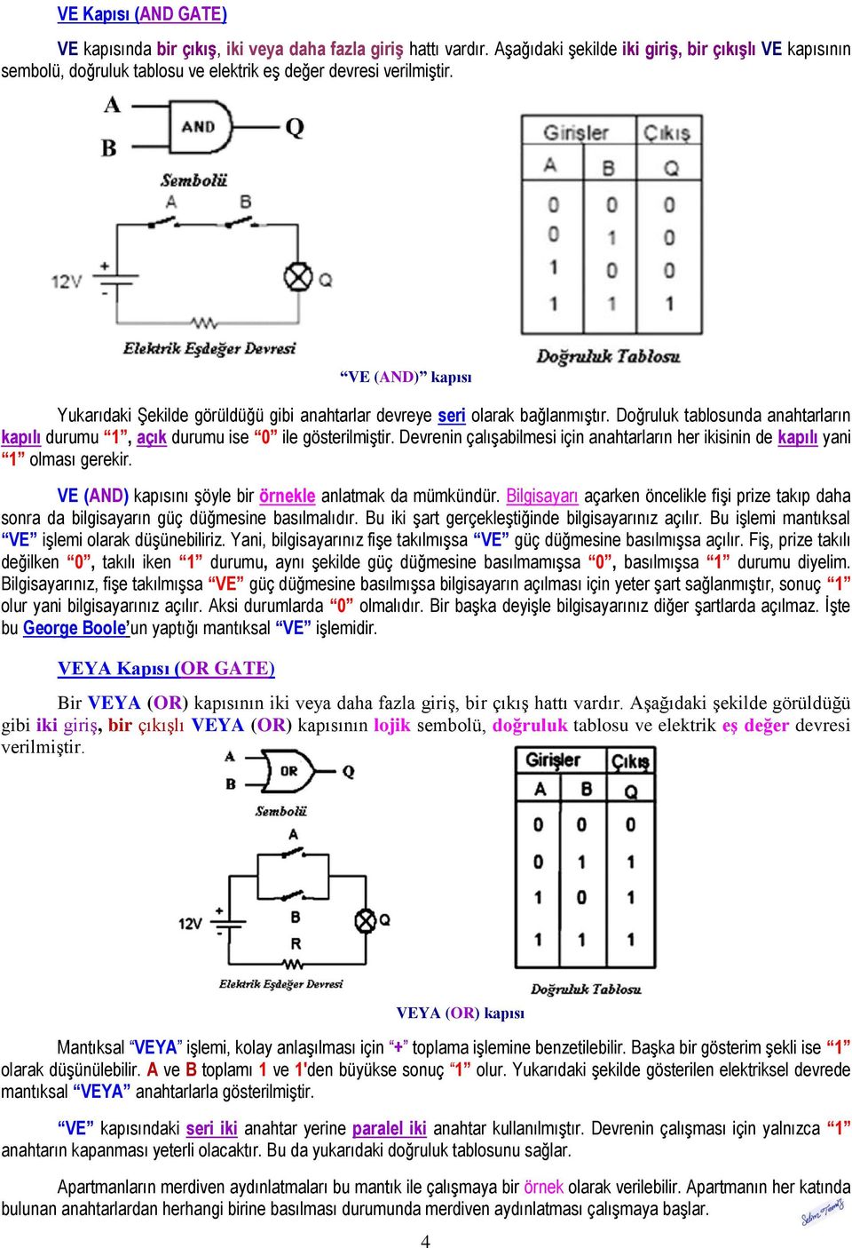 VE (AND) kapısı Yukarıdaki ġekilde görüldüğü gibi anahtarlar devreye seri olarak bağlanmıģtır. Doğruluk tablosunda anahtarların kapılı durumu 1, açık durumu ise 0 ile gösterilmiģtir.