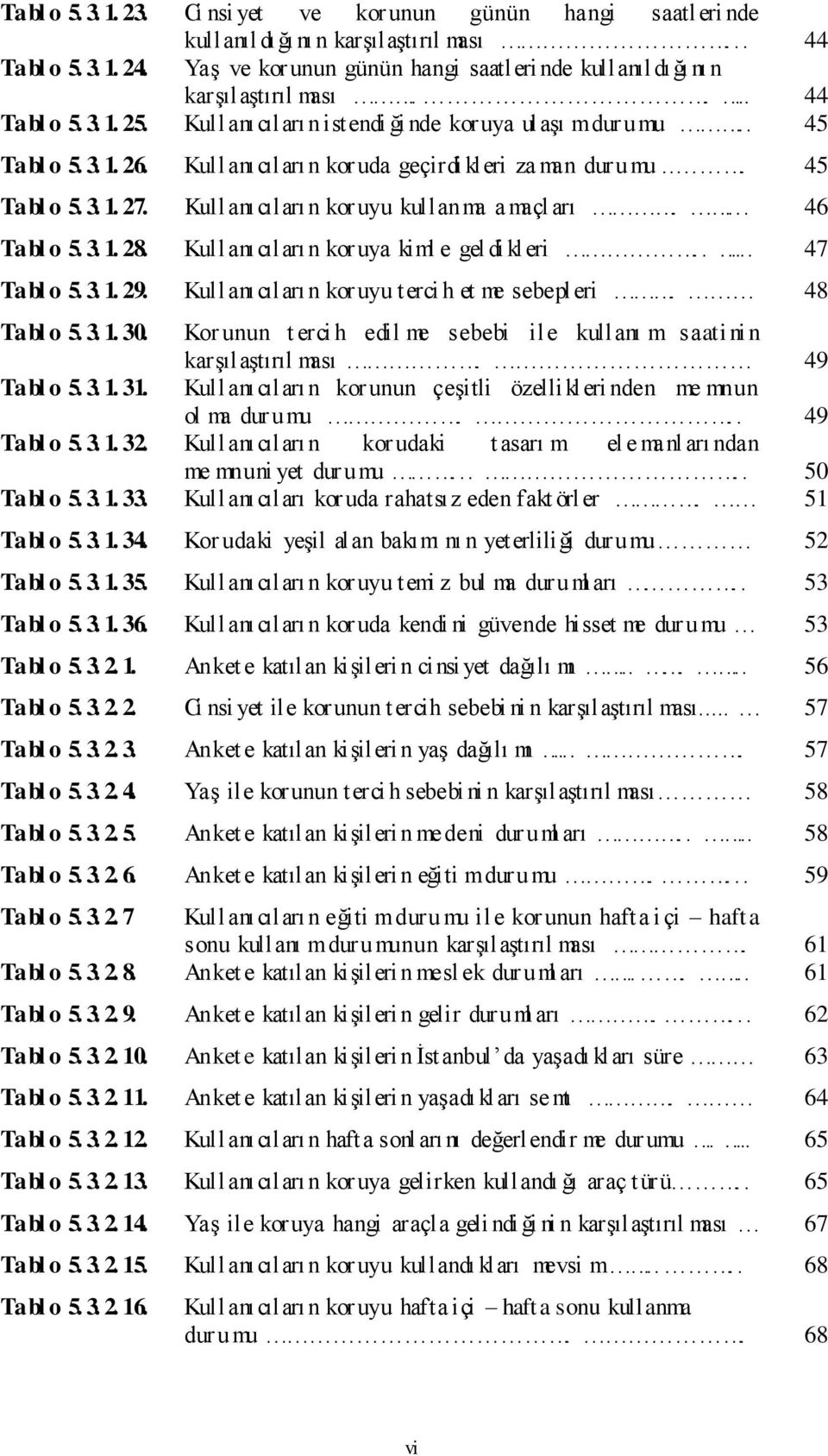 Kullanıcıları n koruda geçirdi kleri za man durumu... 45 Tabl o 5. 3. 1. 27. Kullanıcıları n koruyu kullanma a maçl arı.... 46 Tabl o 5. 3. 1. 28. Kullanıcıları n koruya kiml e gel di kleri.