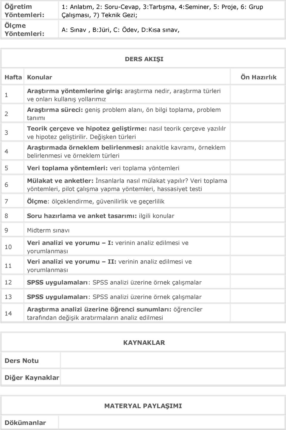 çerçeve ve hipotez geliştirme: nasıl teorik çerçeve yazılılr ve hipotez geliştirilir.