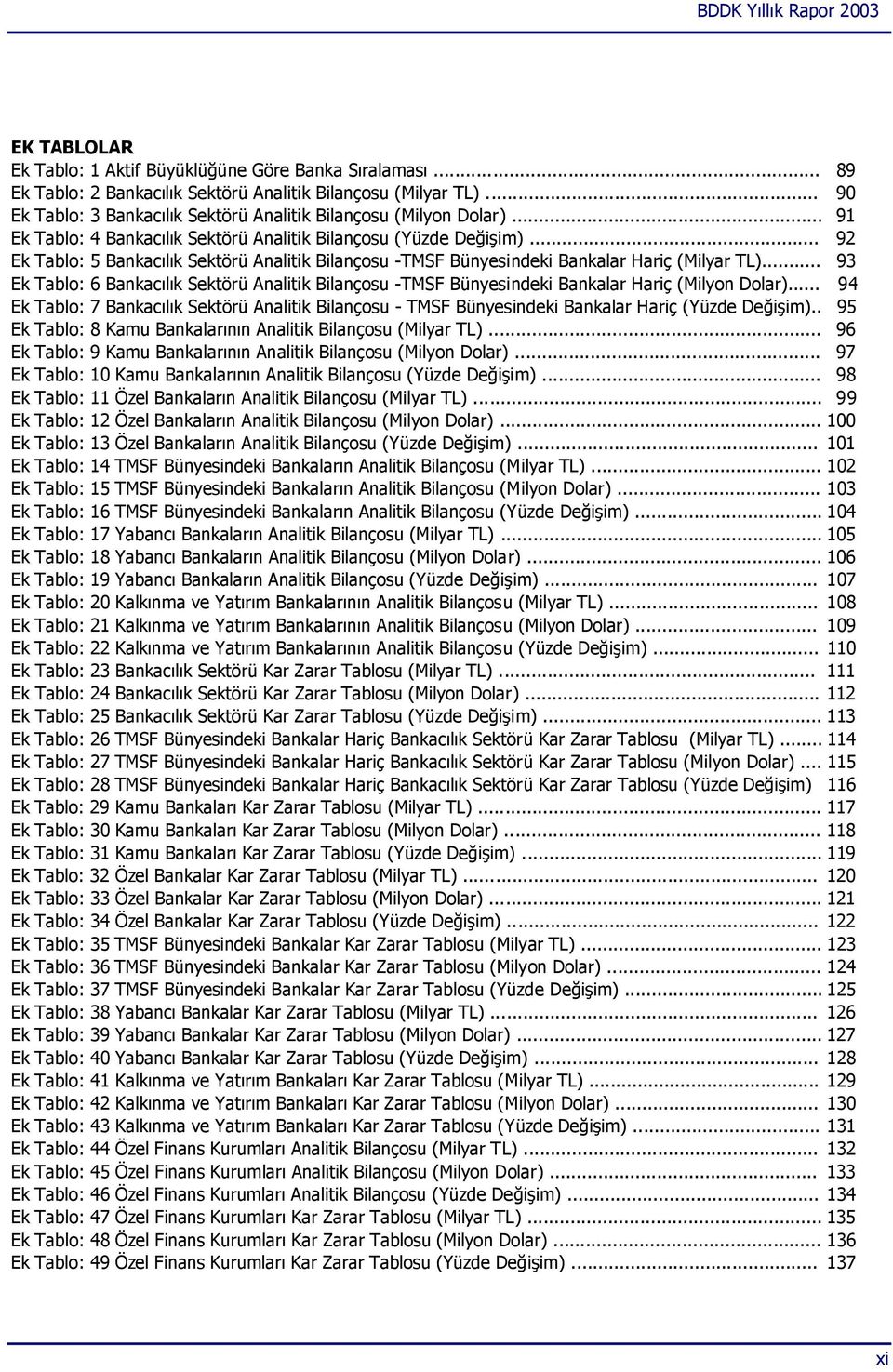 .. 92 Ek Tablo: 5 Bankacılık Sektörü Analitik Bilançosu -TMSF Bünyesindeki Bankalar Hariç (Milyar TL).