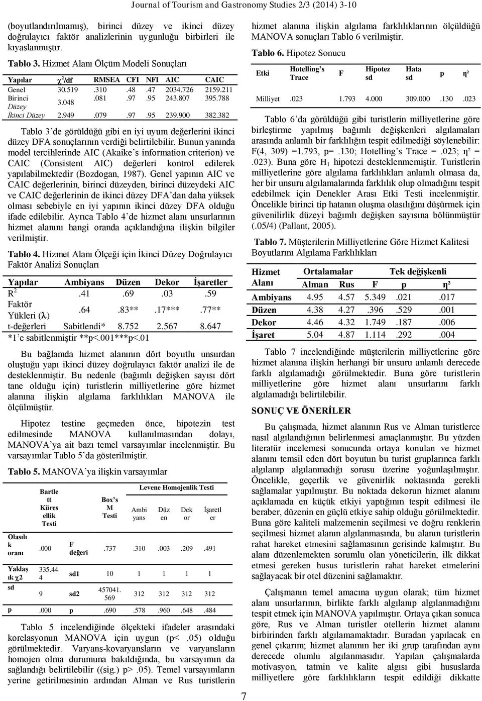 900 382.382 Tablo 3 de görüldüğü gibi en iyi uyum değerlerini ikinci düzey DFA sonuçlarının verdiği belirtilebilir.