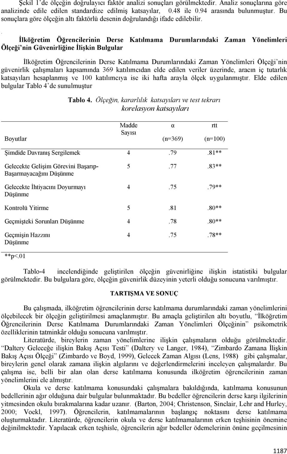 . İlköğretim Öğrencilerinin Derse Katılmama Durumlarındaki Zaman Yönelimleri Ölçeği nin Güvenirliğine İlişkin Bulgular İlköğretim Öğrencilerinin Derse Katılmama Durumlarındaki Zaman Yönelimleri