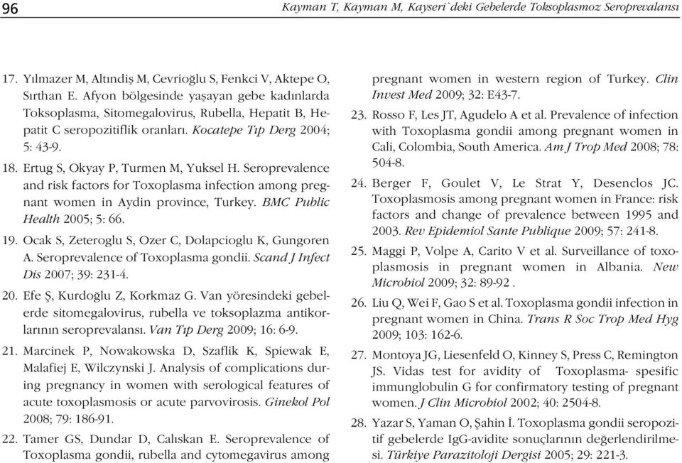 Seroprevalence and risk factors for Toxoplasma infection among pregnant women in Aydin province, Turkey. BMC Public Health 2005; 5: 66. 19. Ocak S, Zeteroglu S, Ozer C, Dolapcioglu K, Gungoren A.