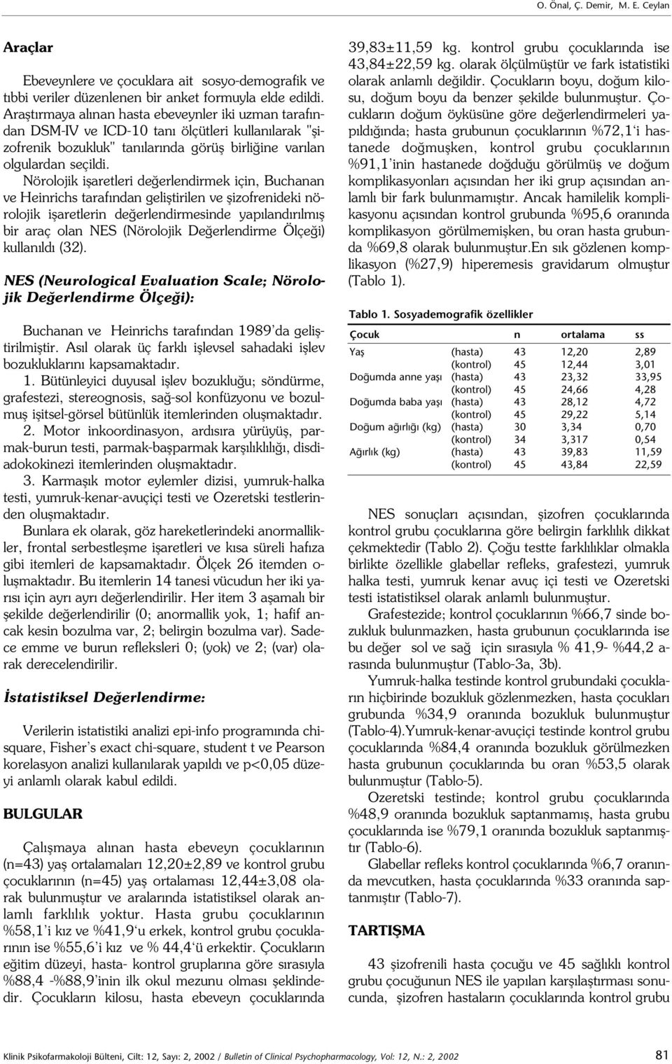 Nörolojik iflaretleri de erlendirmek için, Buchanan ve Heinrichs taraf ndan gelifltirilen ve flizofrenideki nörolojik iflaretlerin de erlendirmesinde yap land r lm fl bir araç olan NES (Nörolojik De