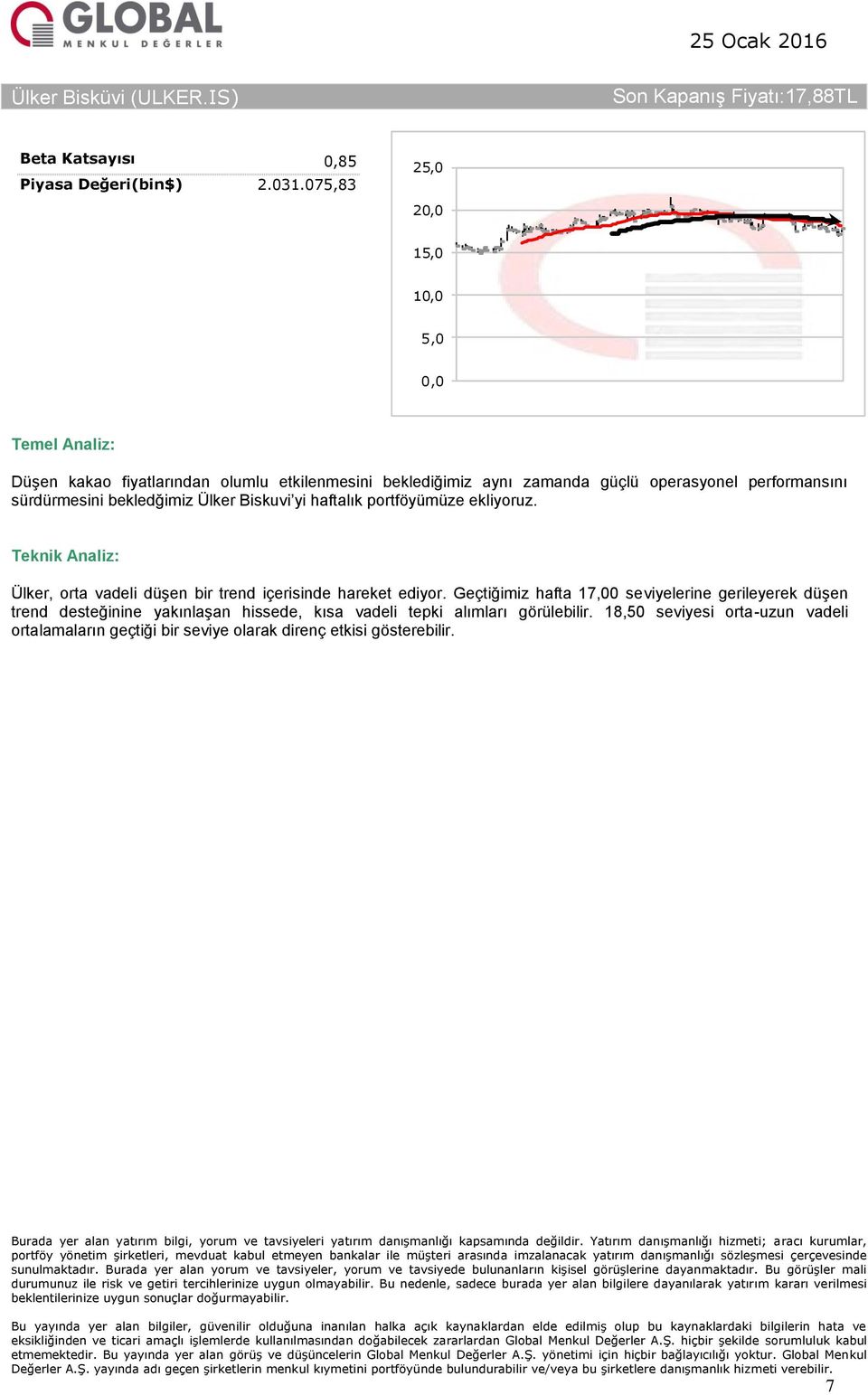 sürdürmesini bekledğimiz Ülker Biskuvi yi haftalık portföyümüze ekliyoruz. Ülker, orta vadeli düşen bir trend içerisinde hareket ediyor.