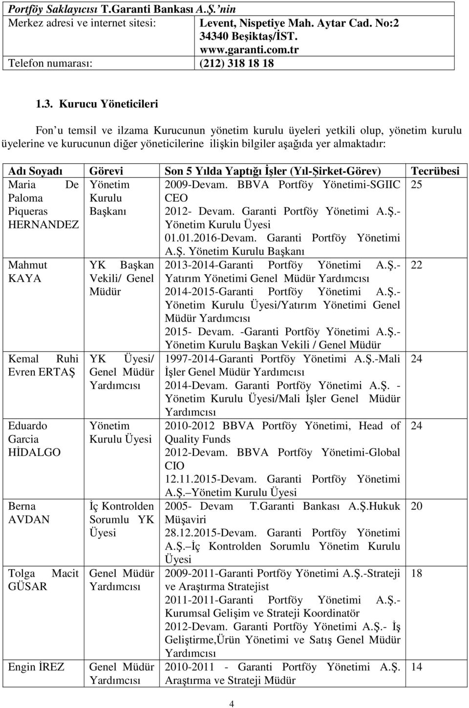kurucunun diğer yöneticilerine ilişkin bilgiler aşağıda yer almaktadır: Adı Soyadı Görevi Son 5 Yılda Yaptığı İşler (Yıl-Şirket-Görev) Tecrübesi Maria De Yönetim 2009-Devam.