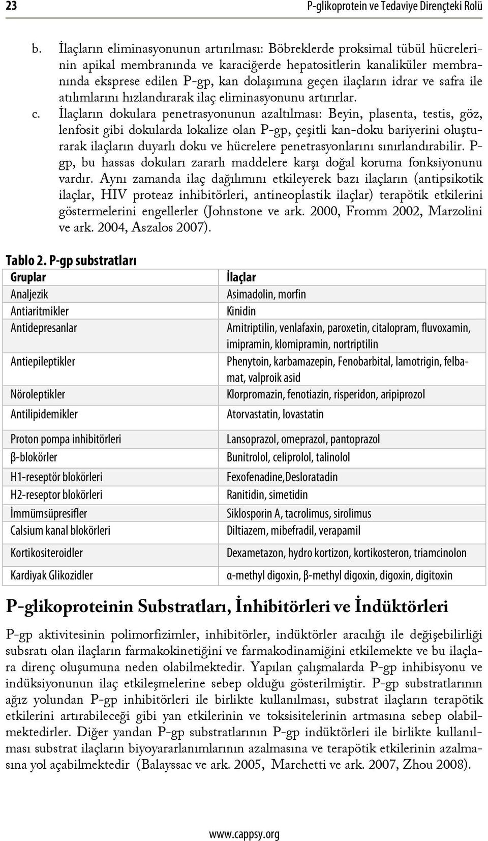 ilaçların idrar ve safra ile atılımlarını hızlandırarak ilaç eliminasyonunu artırırlar. c.