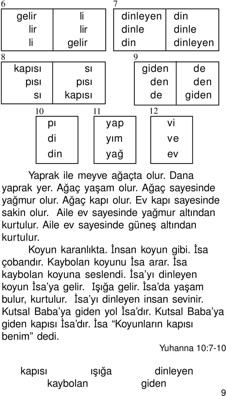 Aile ev sayesinde günesc altündan kurtulur. Koyun karanlükta. I«nsan koyun gibi. I«sa çobandür. Kaybolan koyunu I«sa arar. I«sa kaybolan koyuna seslendi. I«sa yü dinleyen koyun I«sa ya gelir.