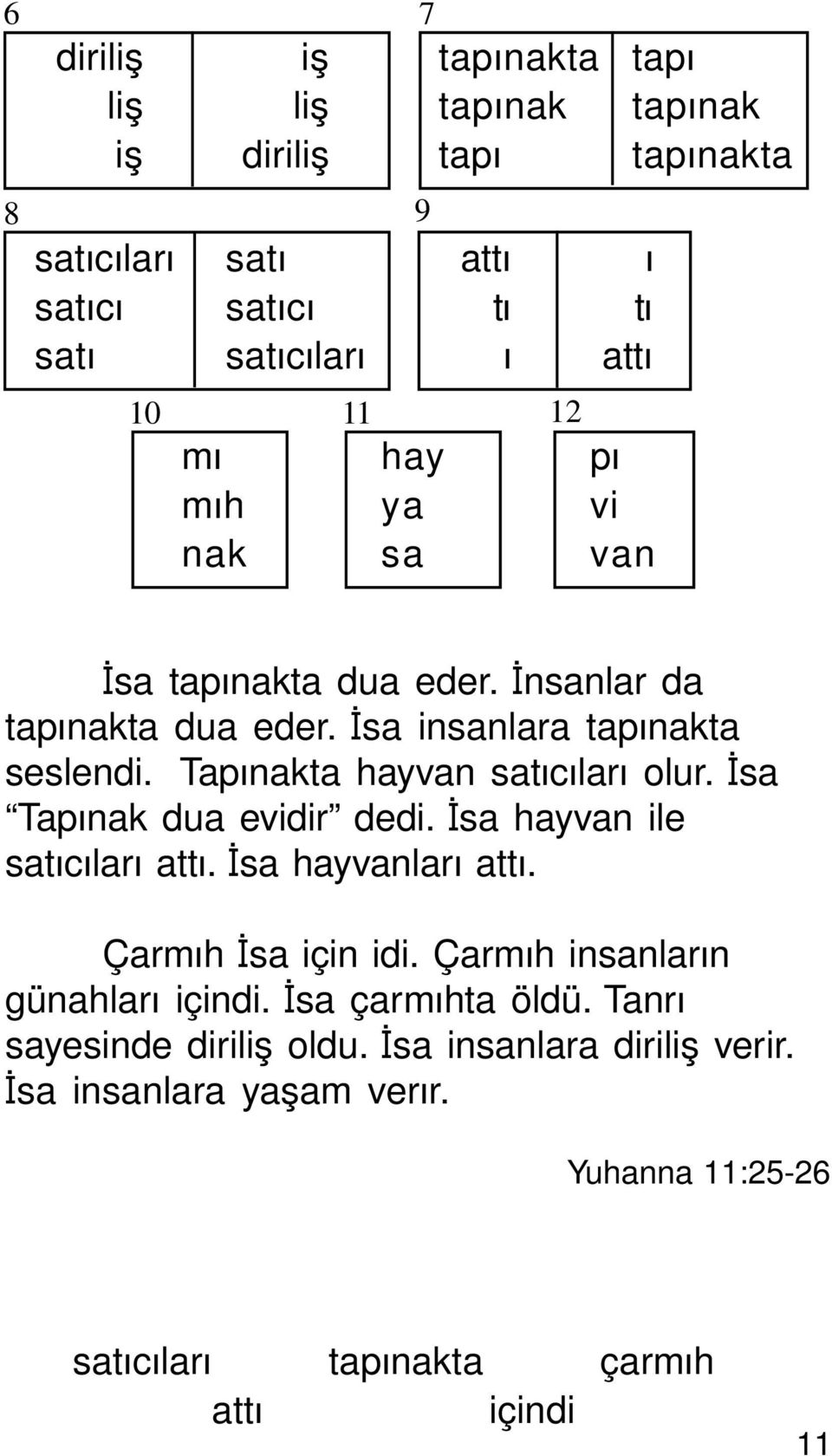 TapÜnakta hayvan satücülarü olur. I«sa TapÜnak dua evidir dedi. I«sa hayvan ile satücülarü attü. I«sa hayvanlarü attü. ÇarmÜh I«sa için idi.