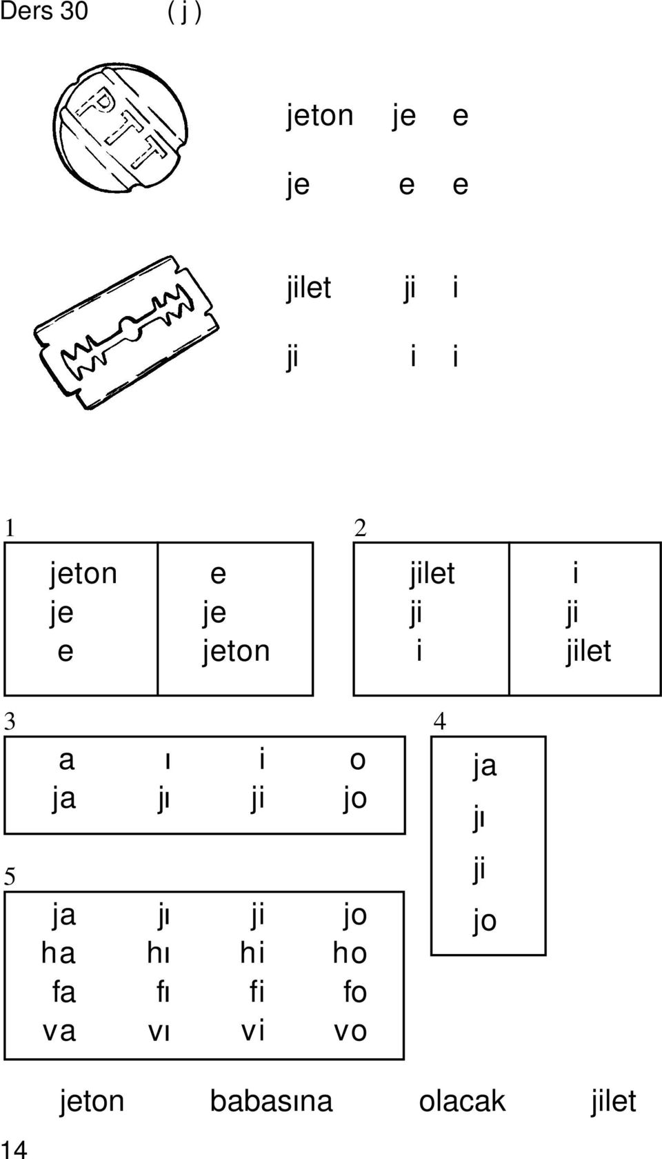 a ja ja ha fa va Ü jü jü hü fü vü i ji ji hi fi vi o