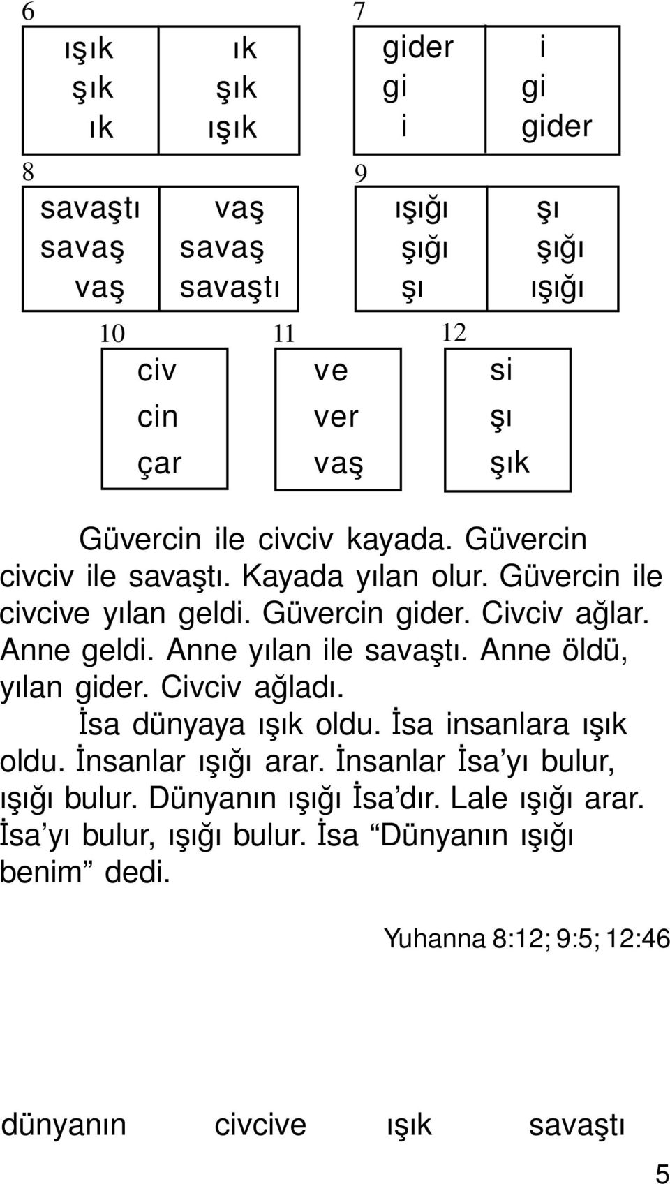 Anne yülan ile savasctü. Anne öldü, yülan gider. Civciv agöladü. I«sa dünyaya ÜscÜk oldu. I«sa insanlara ÜscÜk oldu. I«nsanlar ÜscÜgöÜ arar.