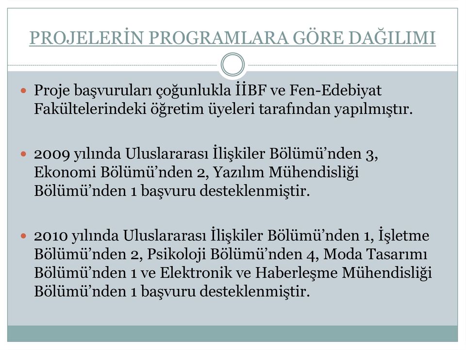 2009 yılında Uluslararası İlişkiler Bölümü nden 3, Ekonomi Bölümü nden 2, Yazılım Mühendisliği Bölümü nden 1 başvuru