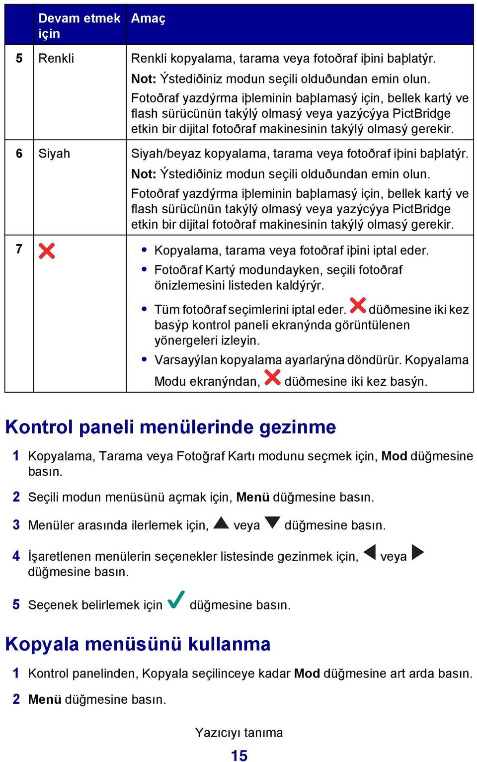 6 Siyah Siyah/beyaz kopyalama, tarama veya fotoðraf iþini baþlatýr. Not: Ýstediðiniz modun seçili olduðundan emin olun.  7 Kopyalama, tarama veya fotoðraf iþini iptal eder.