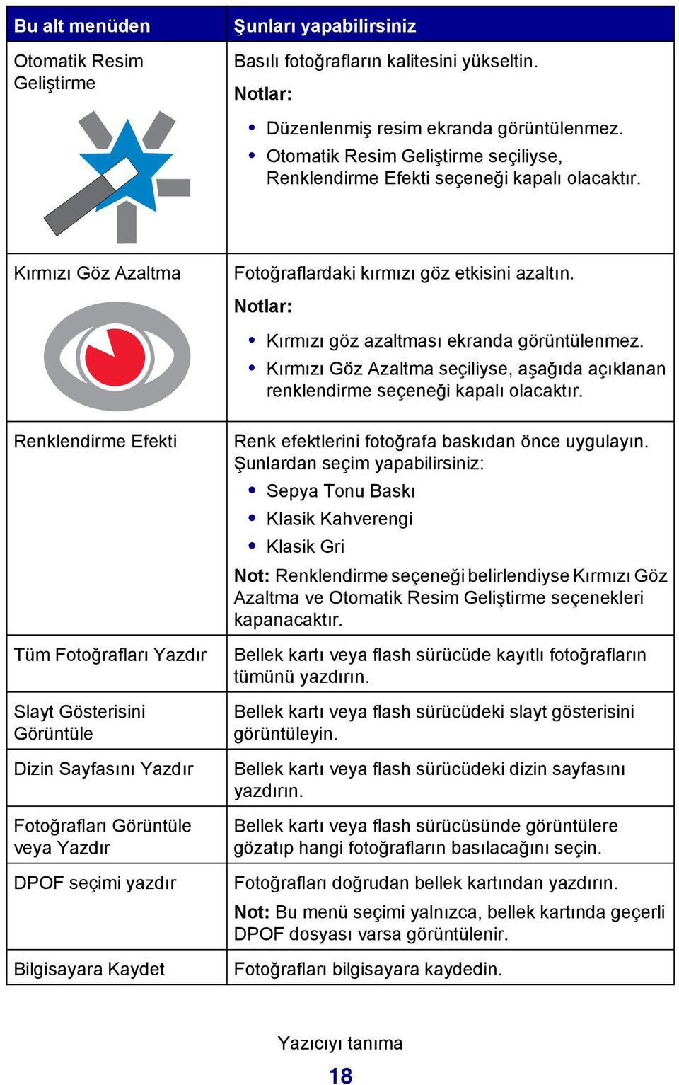 Kırmızı Göz Azaltma Renklendirme Efekti Tüm Fotoğrafları Yazdır Slayt Gösterisini Görüntüle Dizin Sayfasını Yazdır Fotoğrafları Görüntüle veya Yazdır DPOF seçimi yazdır Bilgisayara Kaydet