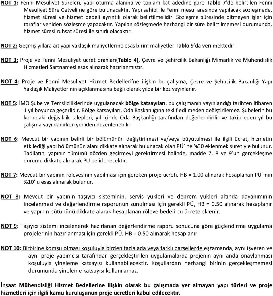 Yapılan sözleşmede herhangi bir süre belirtilmemesi durumunda, hizmet süresi ruhsat süresi ile sınırlı olacaktır.