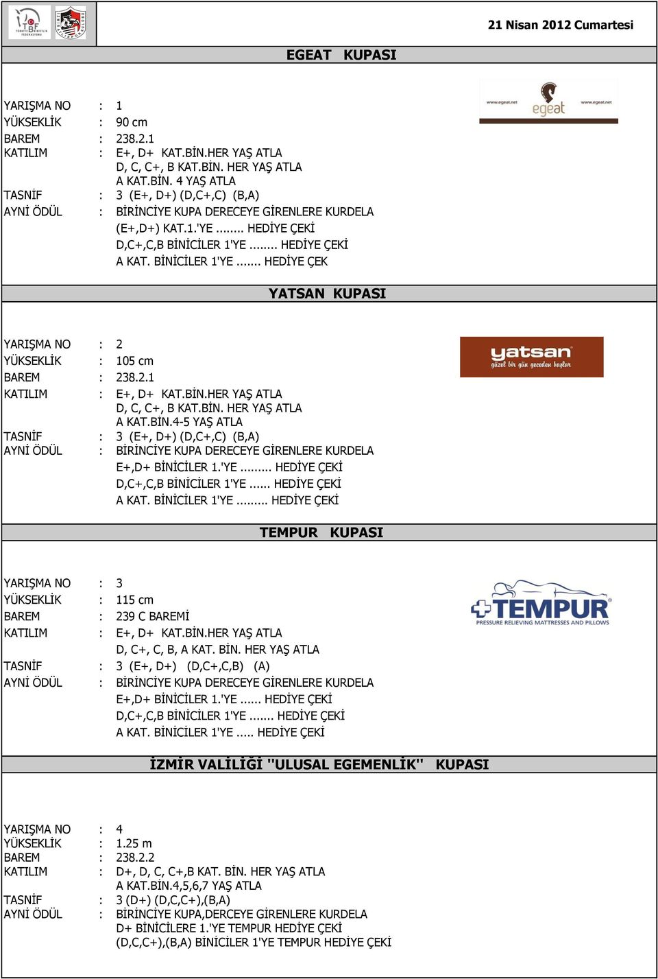 .. HEDİYE ÇEKİ A KAT. BİNİCİLER 1'YE... HEDİYE ÇEKİ TEMPUR KUPASI YARIŞMA NO : 3 YÜKSEKLİK : 115 cm BAREM : 239 C BAREMİ D, C+, C, B, A KAT. BİN. HER YAŞ ATLA TASNİF : 3 (E+, D+) (D,C+,C,B) (A) E+,D+ BİNİCİLER 1.