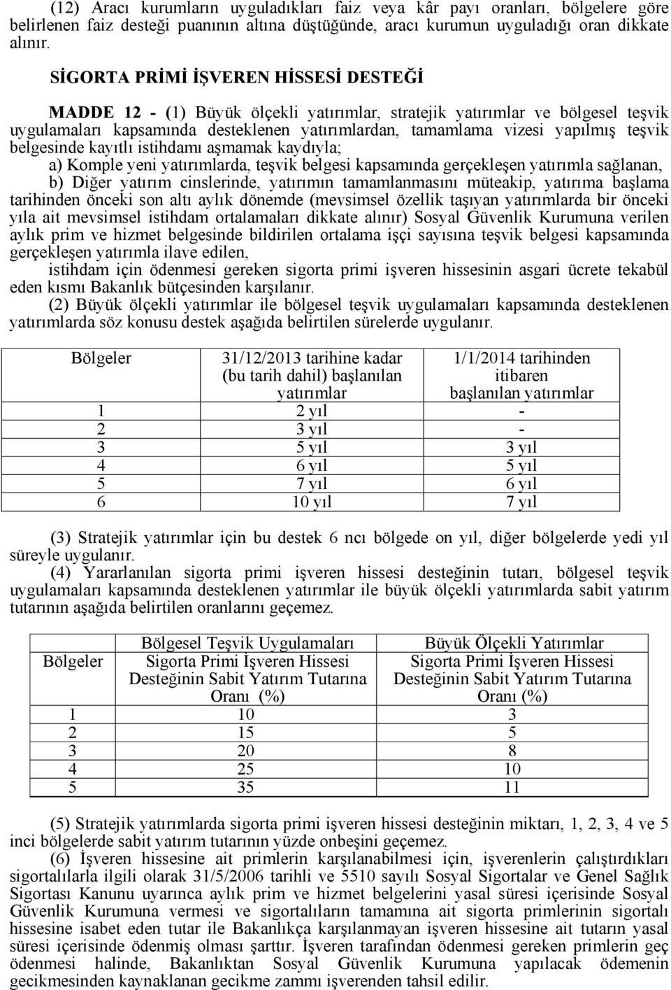 teşvik belgesinde kayıtlı istihdamı aşmamak kaydıyla; a) Komple yeni yatırımlarda, teşvik belgesi kapsamında gerçekleşen yatırımla sağlanan, b) Diğer yatırım cinslerinde, yatırımın tamamlanmasını