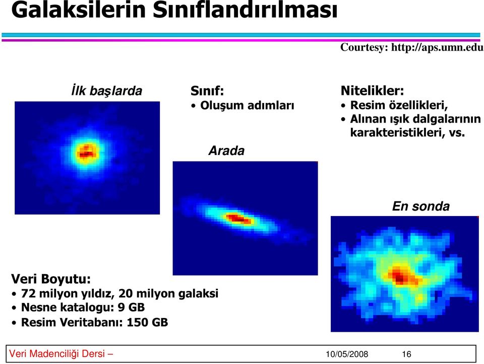 % En sonda u u /, 0",1 g gu2 3 4+51