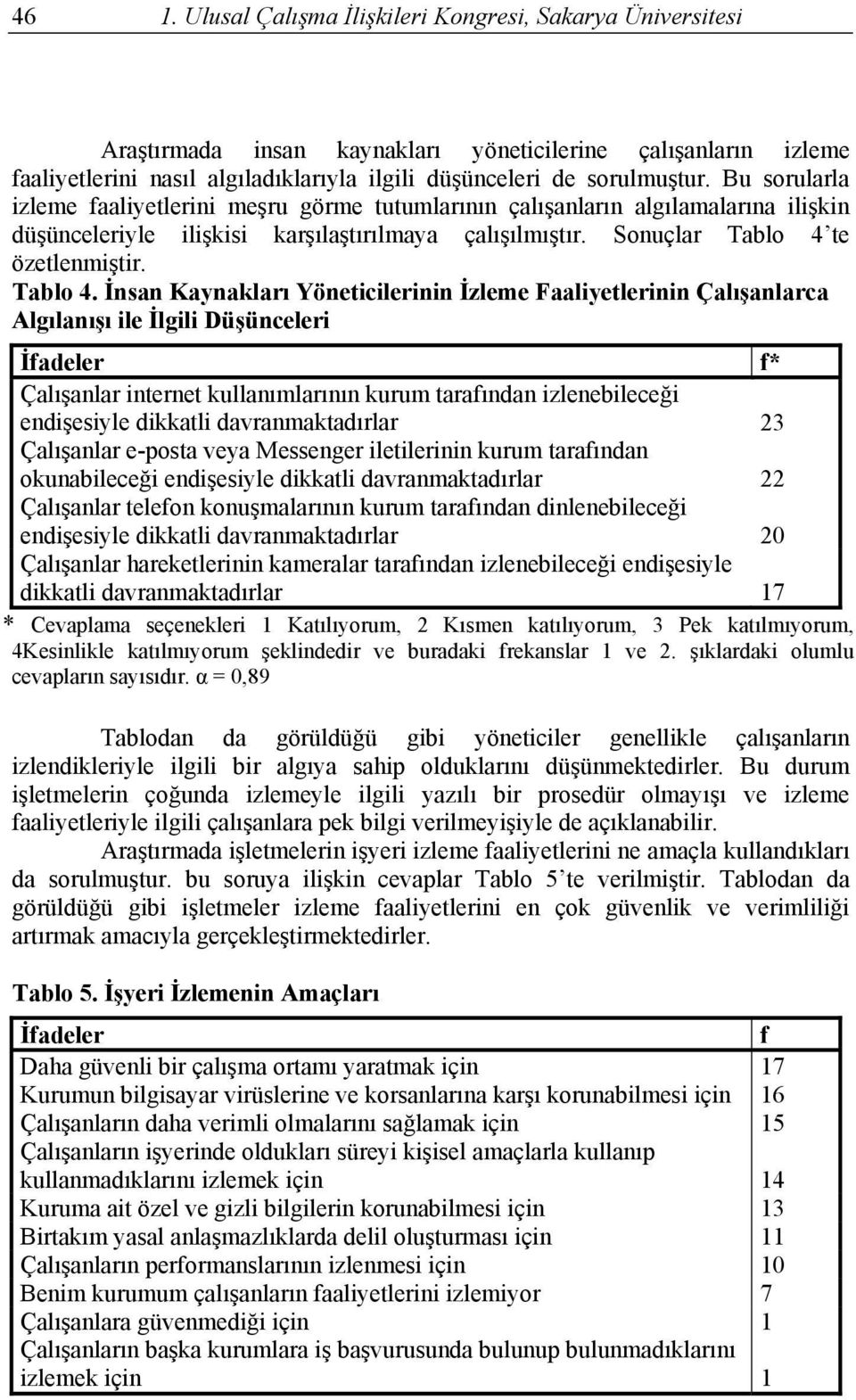 te özetlenmiştir. Tablo 4.