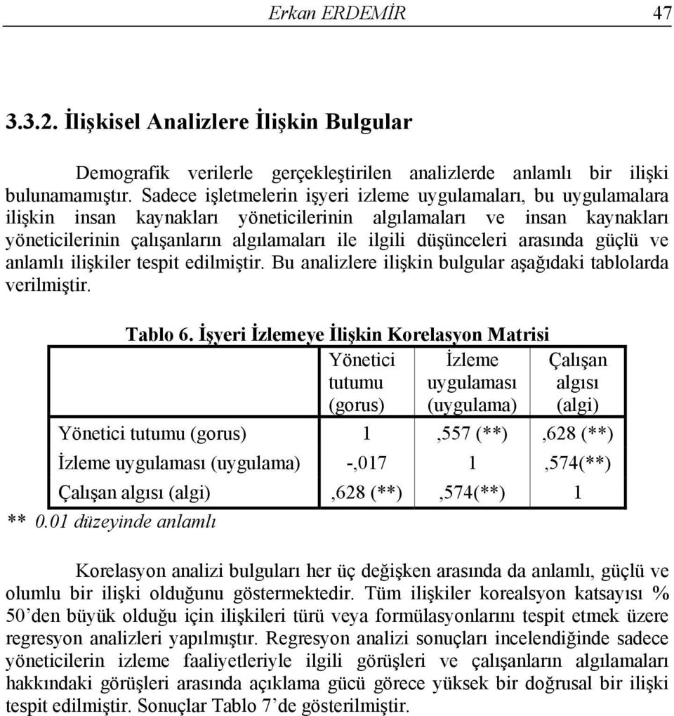 düşünceleri arasında güçlü ve anlamlı ilişkiler tespit edilmiştir. Bu analizlere ilişkin bulgular aşağıdaki tablolarda verilmiştir. Tablo 6.