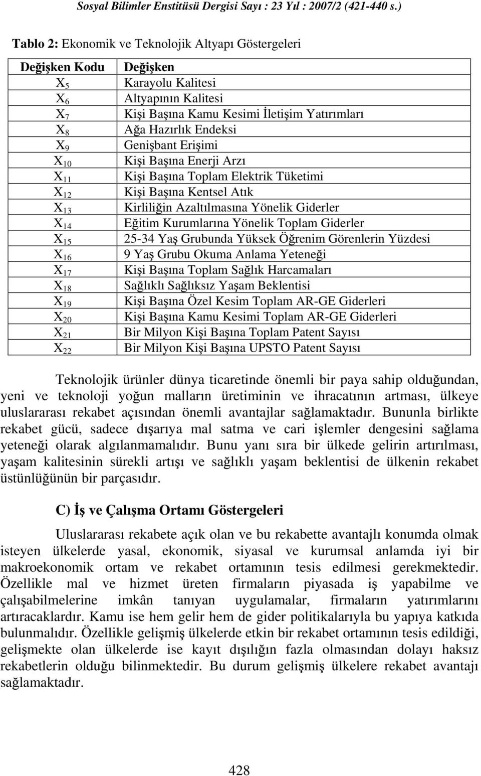 Giderler E itim Kurumlar na Yönelik Toplam Giderler 25-34 Ya Grubunda Yüksek Ö renim Görenlerin Yüzdesi 9 Ya Grubu Okuma Anlama Yetene i Ki i Ba na Toplam Sa l k Harcamalar Sa l kl Sa l ks z Ya am