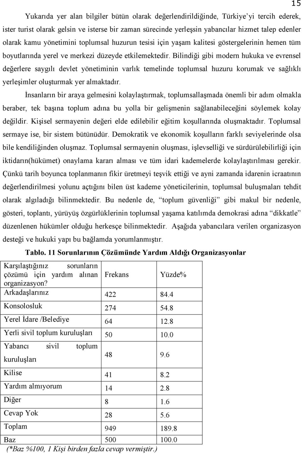 Bilindiği gibi modern hukuka ve evrensel değerlere saygılı devlet yönetiminin varlık temelinde toplumsal huzuru korumak ve sağlıklı yerleşimler oluşturmak yer almaktadır.